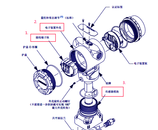 罗斯蒙特压力变送器部件图
