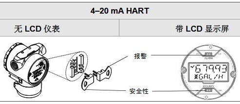 电子装置板