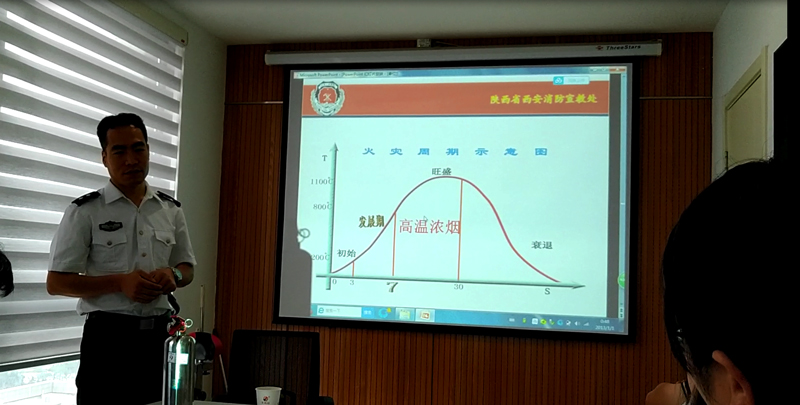 消防培训